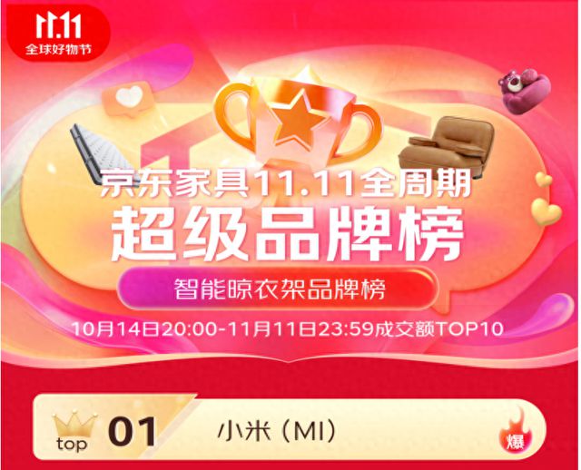 前三 米家智能晾衣机双11京东成交额TOP1AG旗舰赞助马竞联赛6大单品上榜 包揽金榜(图1)