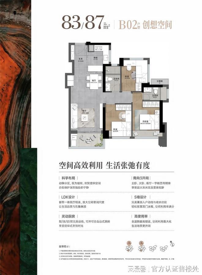 攻略：83-113㎡全能户型解析指南｜龙岗星河盛境瑞府户型优选(图14)